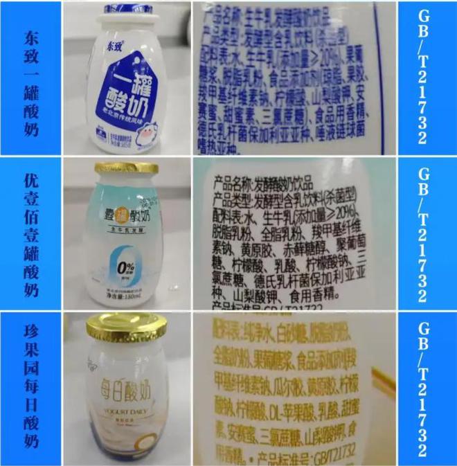 多地市场监管重拳整治食品安全再亮红灯开元棋牌app“假酸奶”事件追踪：